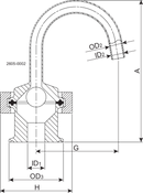 Válvula de control LKUV-2 FPM