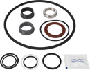 Service Kit Centrifugal pumps