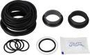 Service Kit Centrifugal pumps