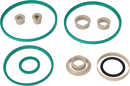 Service kit for Rotary Jet Heads